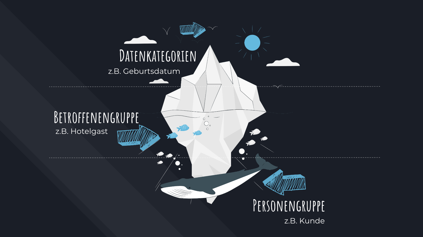 privacy_vorlagen_3.png